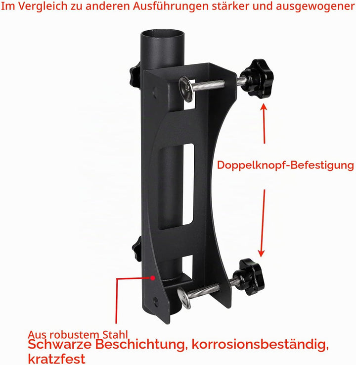 VANROUG Robuste Halterung für Balkonschirme (20 mm - 63 mm), Schirmdurchmesser (23 mm - 38 mm) 1, 1