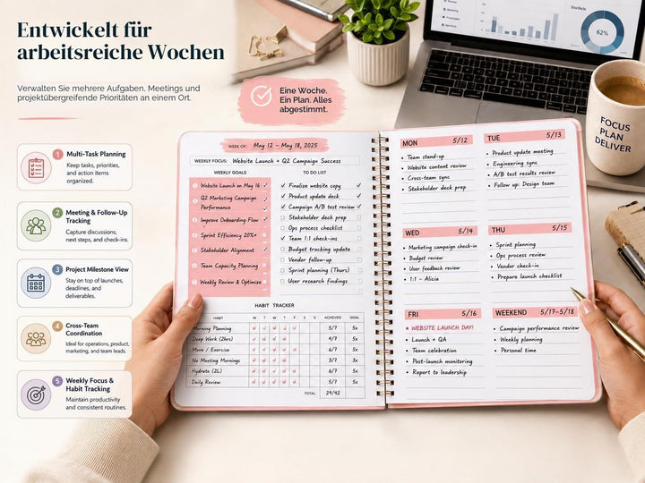 Undatierter Wochenplaner, Wochenziel-Notizbuch, A5 To-Do-Listenplaner, Gewohnheitstracker mit Spiral