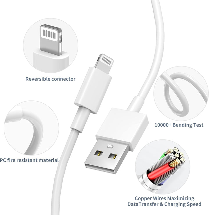 iPhone Ladekabel, USB Ladegerät, Kabel 2M 5V 2.1A für iPhone 11ProMax XR X XS 8 7 6 6S SE 5S 5C Plus