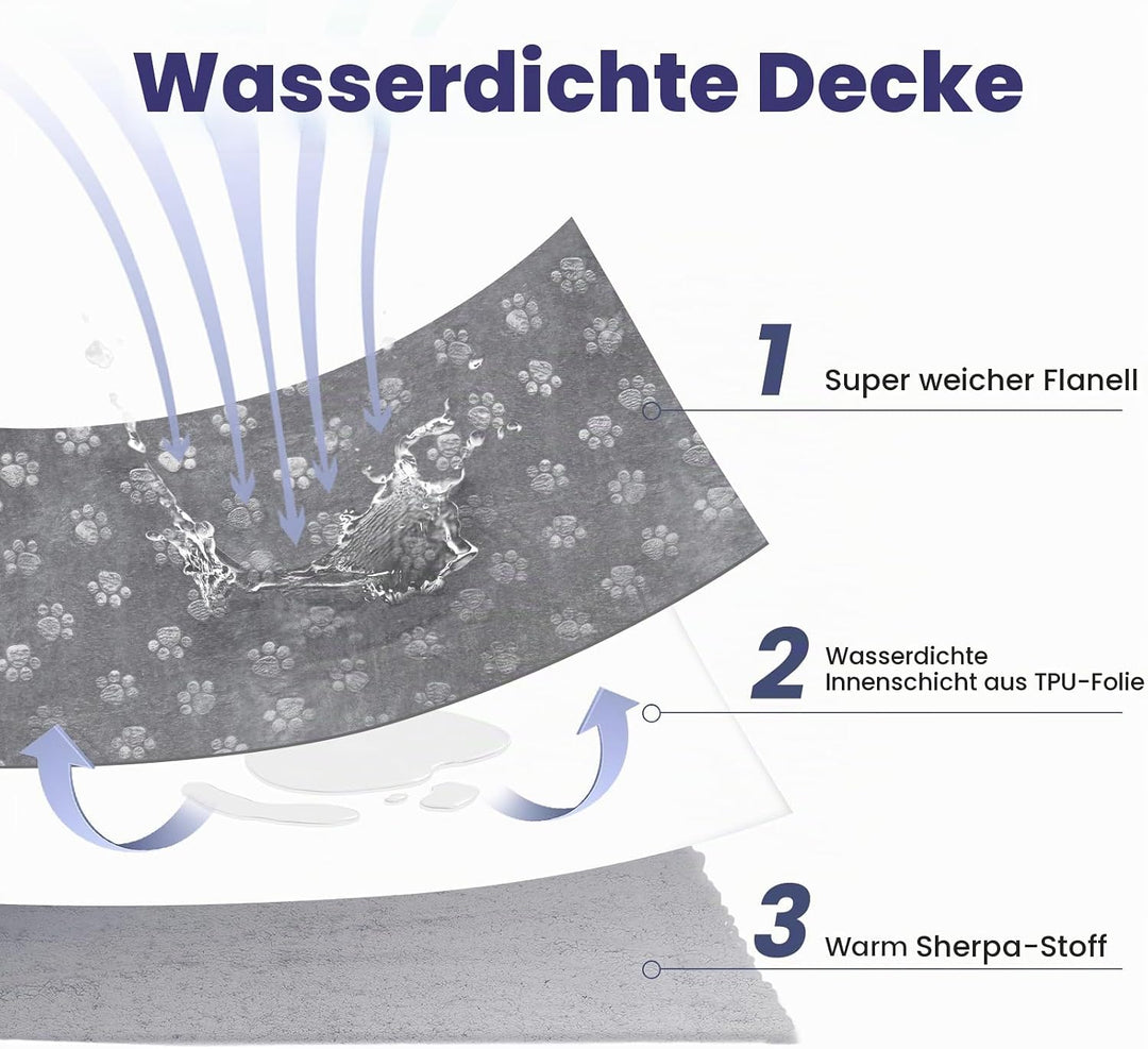 PETTOM wasserdichte Hundedecke, 145 * 127cm Sherpa Fleece Haustierdecke, Hundedecke Sofaschutz Wasch