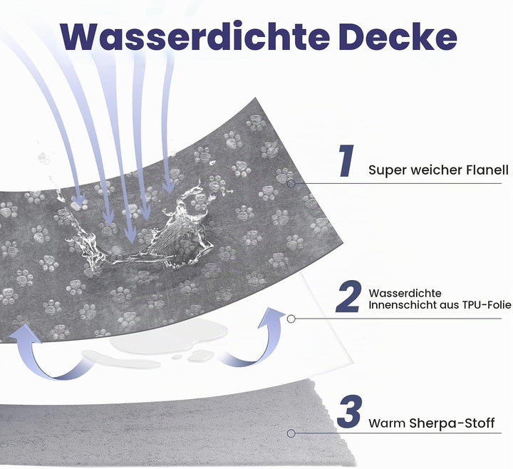 PETTOM wasserdichte Hundedecke, 145 * 127cm Sherpa Fleece Haustierdecke, Hundedecke Sofaschutz Wasch