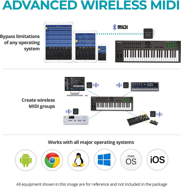 CME WIDI Uhost - Bluetooth MIDI Interface + USB Host für Class Compliant USB MIDI Instrument, MIDI C