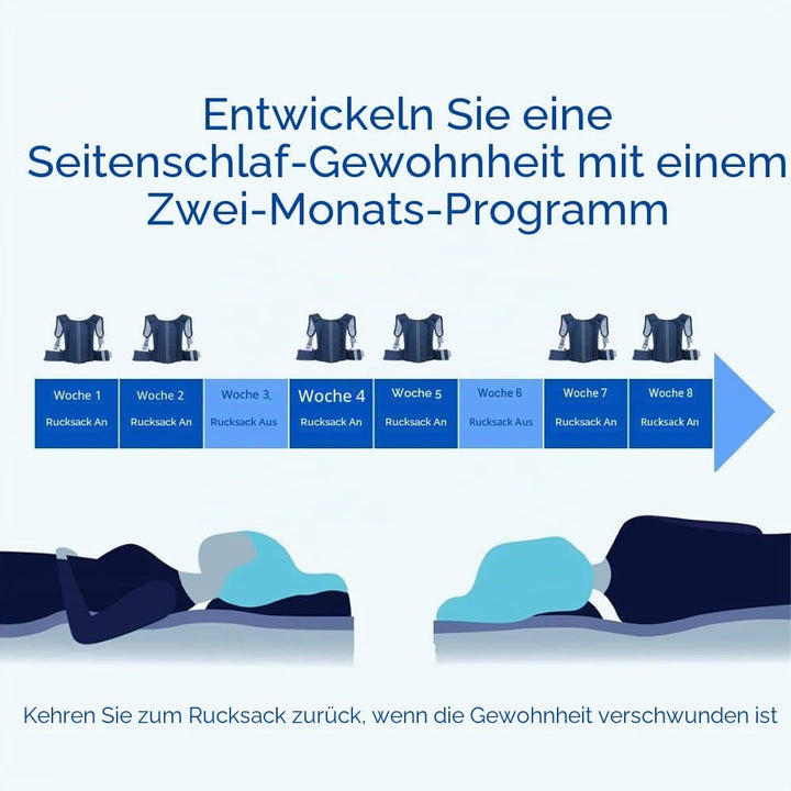 WoodyKnows 2023 Neu verbesserter Seitenschlaf-Rucksack │ Anti-Schnarch-Hilfslösung │ Schlafposition-