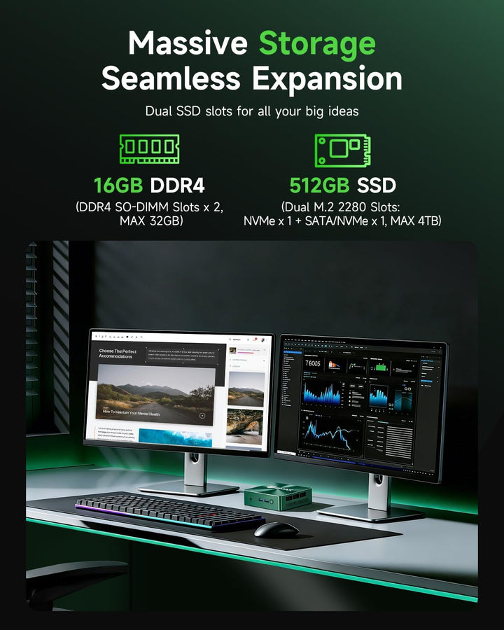 BMAX B6 Turbo Mini PC Intel Core i5-8257U 3.9GHz, 16GB DDR4 512GB NVMe SSD Micro Computer, 4K@60Hz D