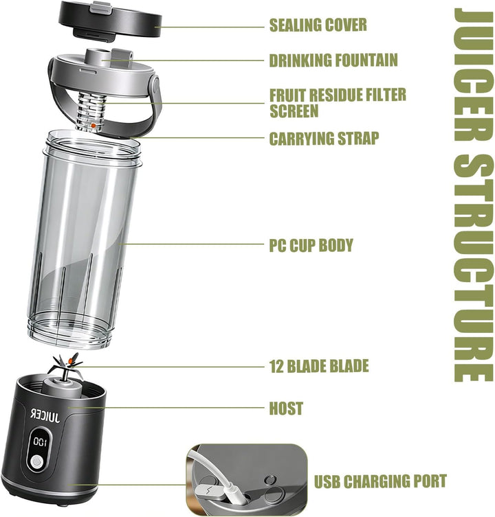 600ml Tragbarer Mixer Smoothie Maker to Go, Mini Standmixer, USB Aufladbarer, Kabellos Smoothie-Make