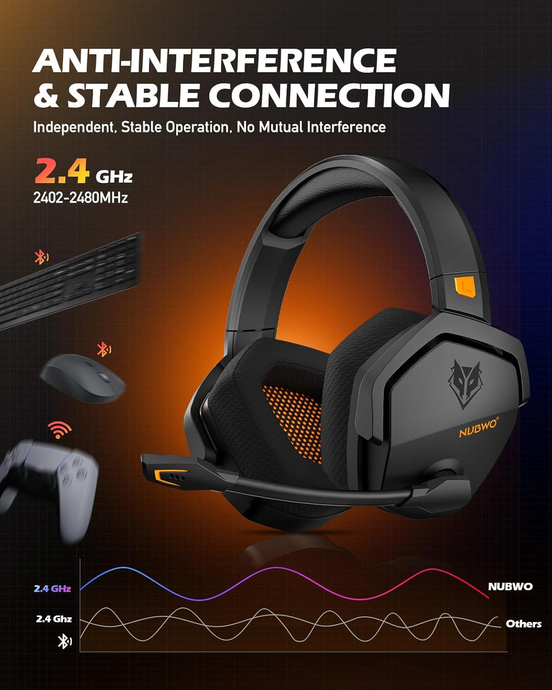 NUBWO G06 Wireless Gaming Headset für PS5, PS4, PC, Rauschunterdrückung über Ohr-Gaming-Kopfhörer mi