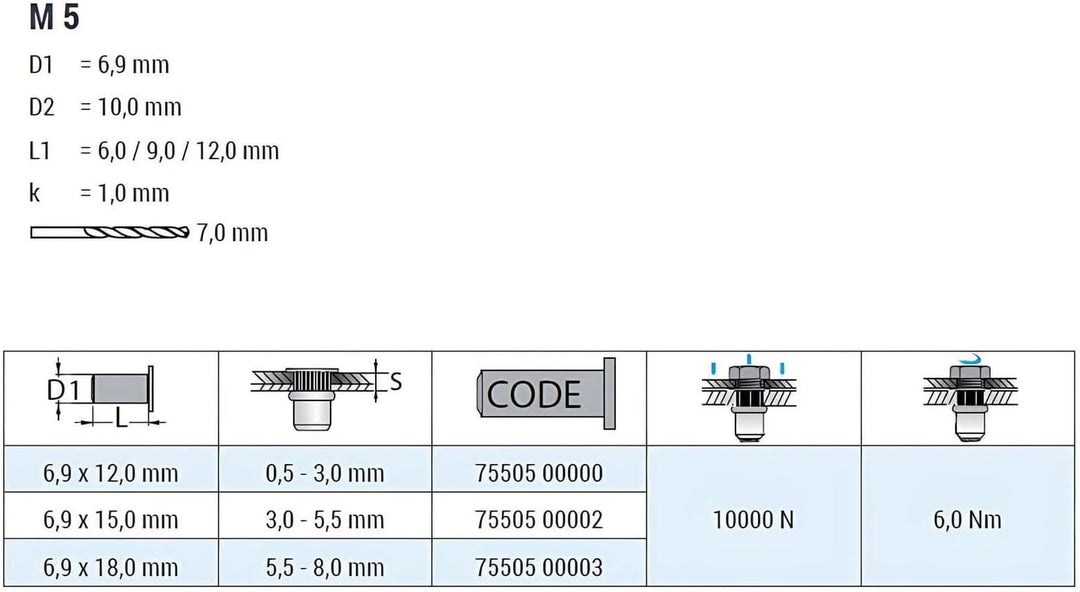 GOEBEL® - 250 x Blindnietmuttern Nietmuttern M5 Stahl verzinkt (Ø x L) 6,9 x 12,0 mm Blindmuttern Fl