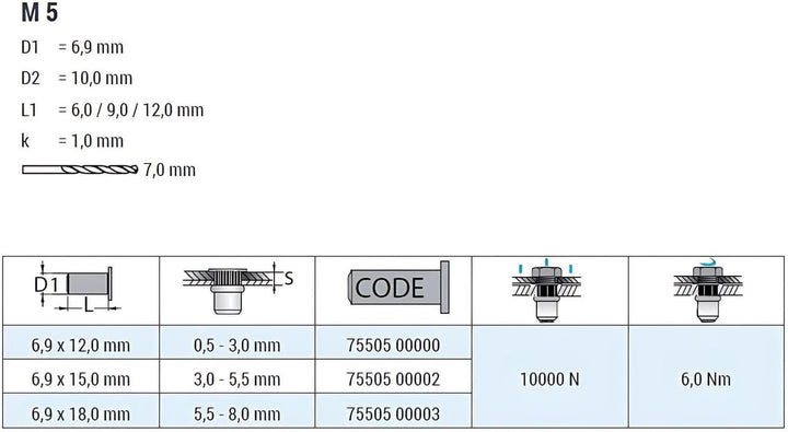 GOEBEL® - 250 x Blindnietmuttern Nietmuttern M5 Stahl verzinkt (Ø x L) 6,9 x 12,0 mm Blindmuttern Fl