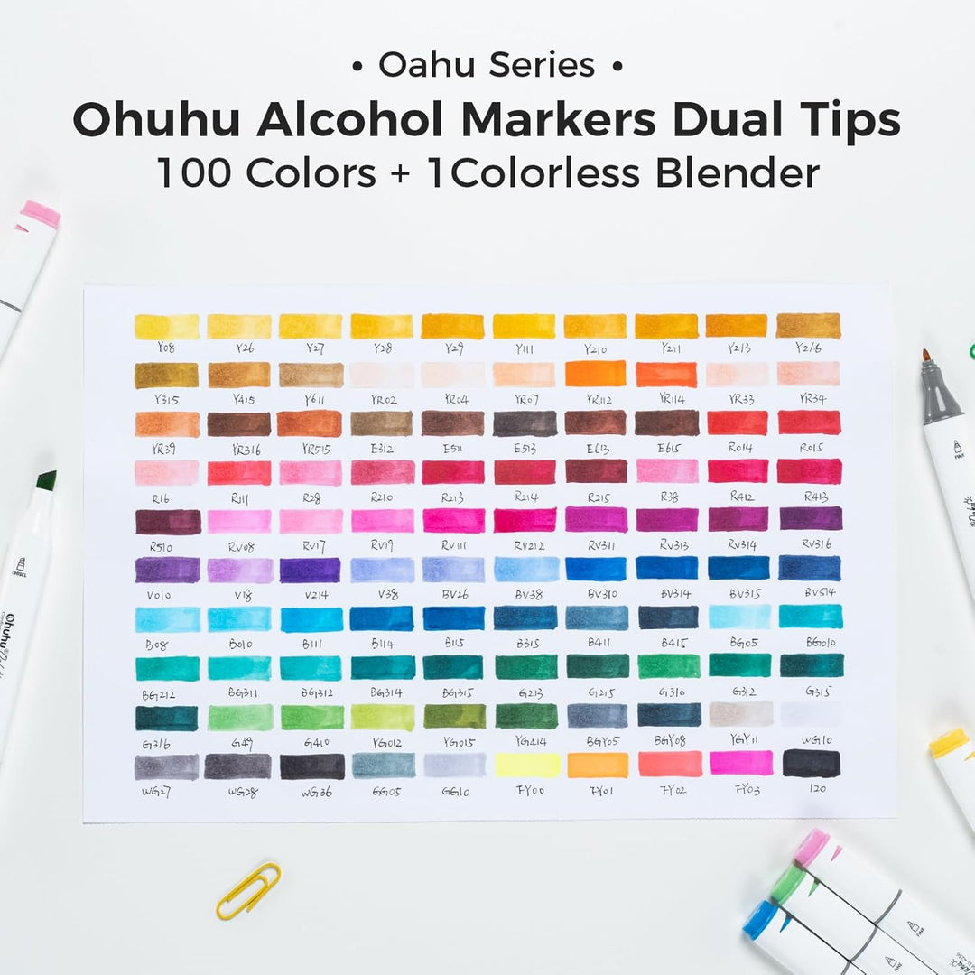 Ohuhu Marker Stifte, 100 Farben Stiften Marker Pen verdoppelt spitzt Kunst Sketch Twin Marker Stifte