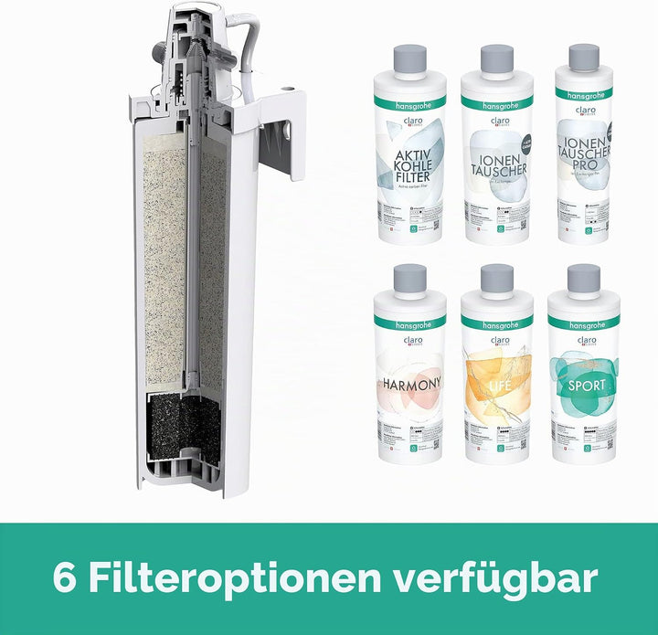 hansgrohe Filter Ionen-Tauscher und Aktivkohle, Filterkartusche für Aqittura M91, Wasserfilter, Ersa