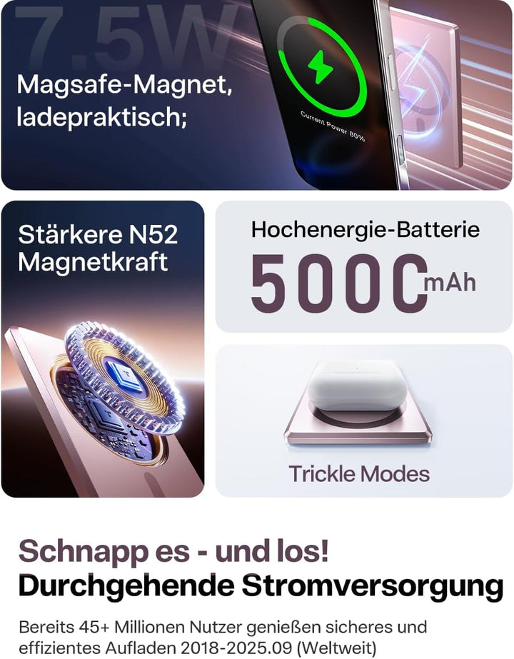 TORRAS MiniMag Ultra Slim Powerbank für Magsafe, 18W Schnellladen 5000mAh Magnetische Powerbank Klei