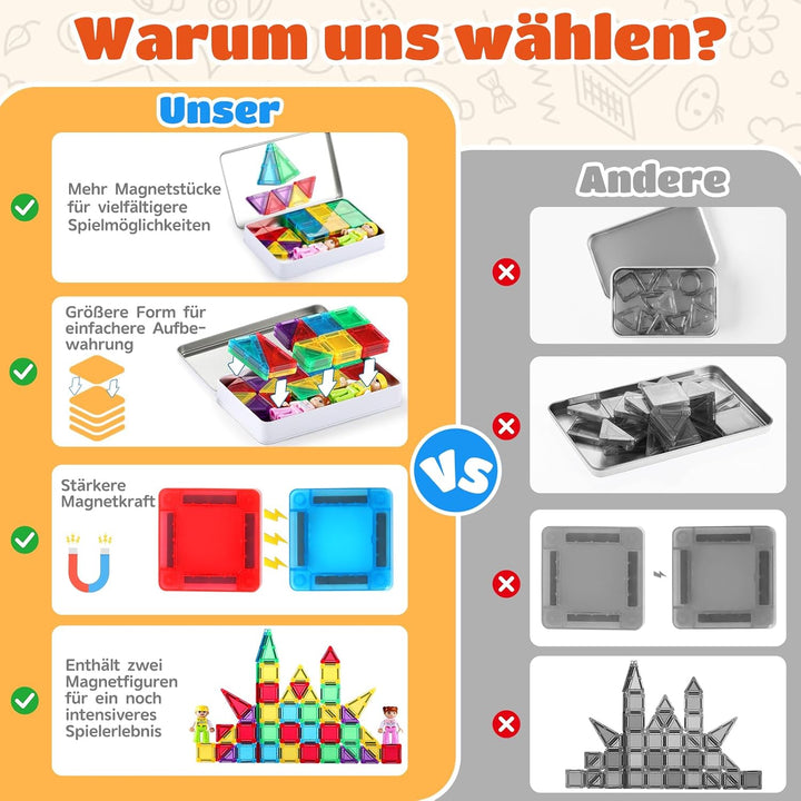 GAGAKU Mini Magnetische Bausteine 50 Teiles Magnetische Fliesen Kinderspielzeug Magnetische Kacheln
