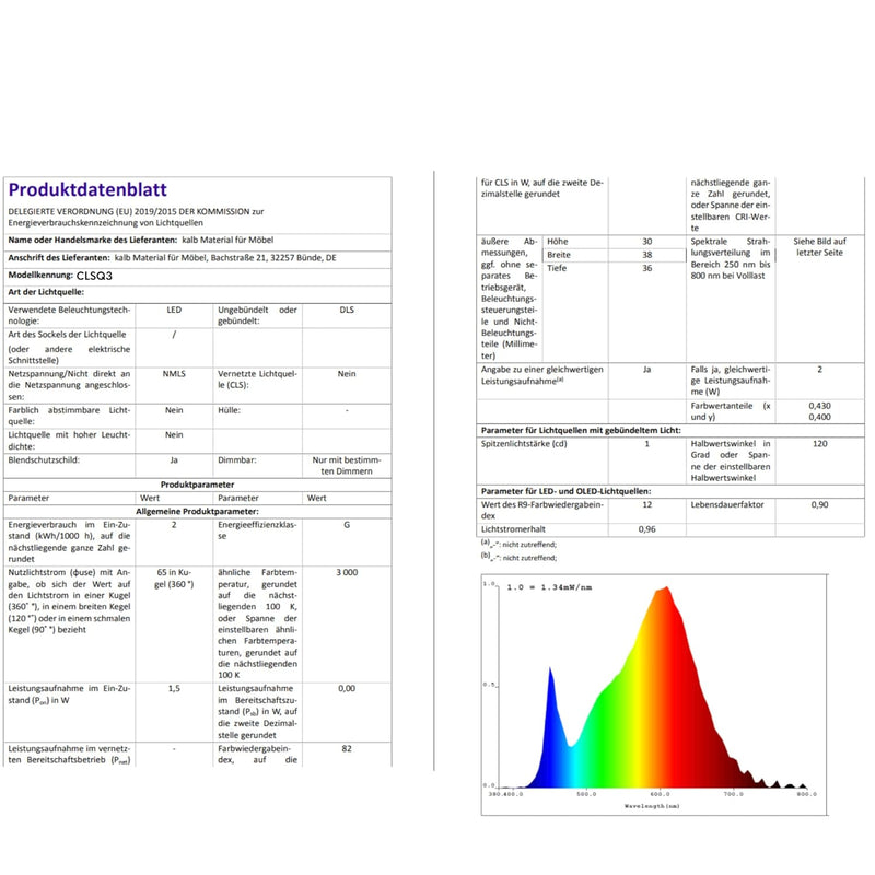 kalb Material für Möbel LED RGB Vitrinenbeleuchtung Quadratisch 5.2cm x 5.2cm Glasbodenbeleuchtung M