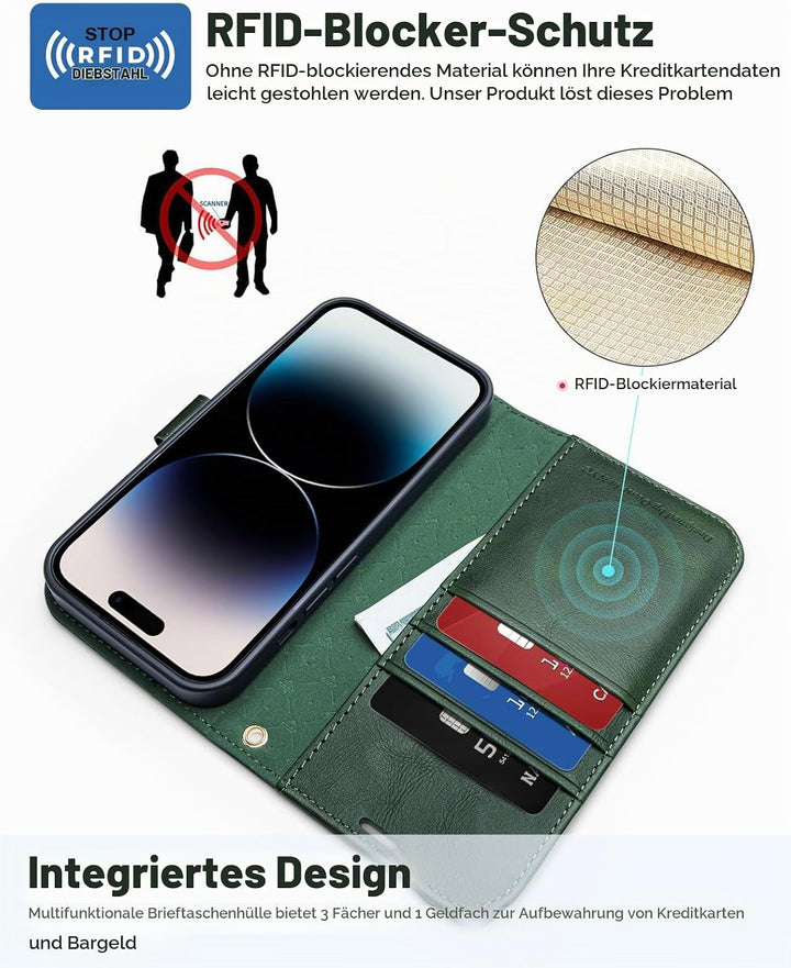 OCASE iPhone 15 Pro Max Hülle(2in1) Leder Stossfestes Case [Abnehmbare magnetische Hülle] [Kabellose
