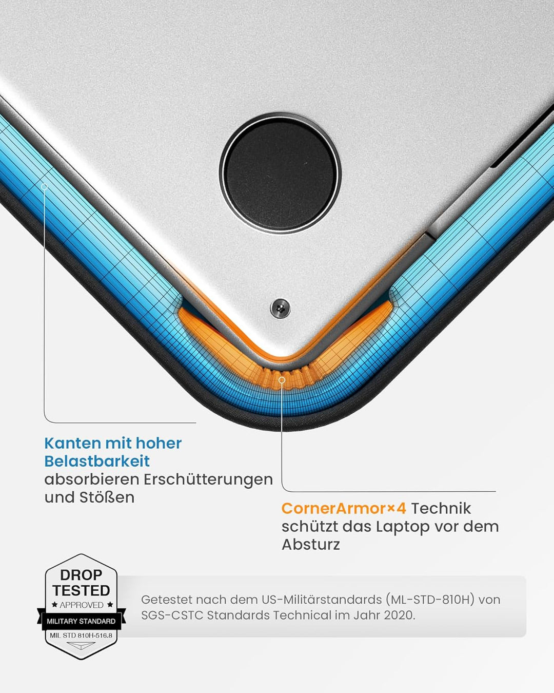 tomtoc 360° Laptop Tasche Hülle für 14 Zoll Neu MacBook Pro M3/M2/M1 Pro/Max A2992 A2918 A2779 A2442