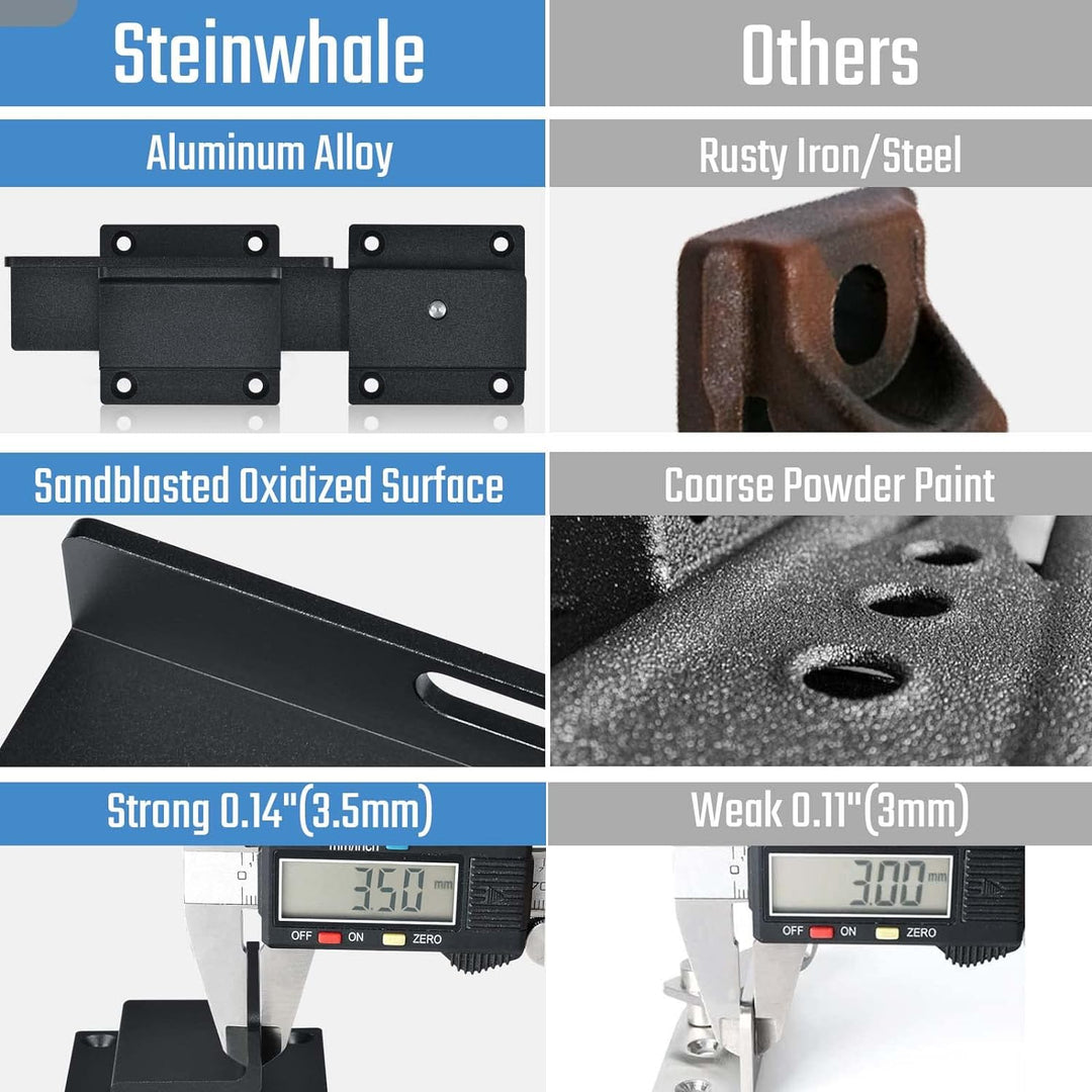 Steinwhale Torriegel, 3.5mm robuster Türriegel aus Aluminiumlegierung für Holzzäune im Freien, Doppe