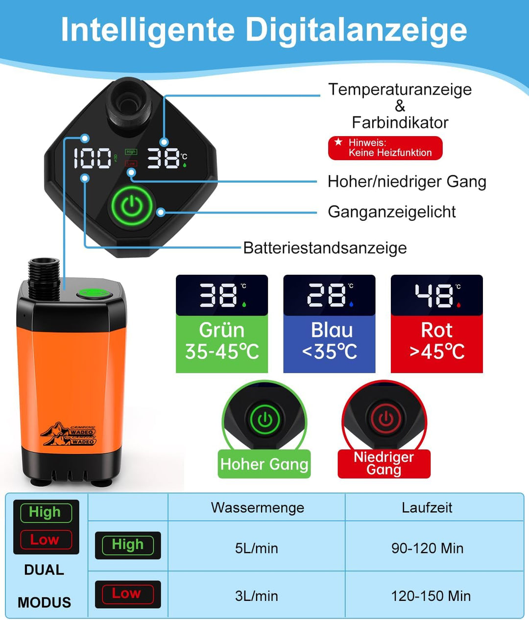 WADEO Tragbare Campingdusche Akku mit Pumpe, Camping Dusche Outdoor mit wiederaufladbarem 4500-mAh-A