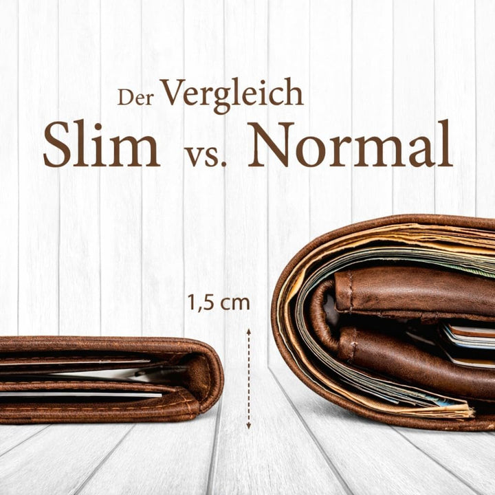 Corno d´Oro Portmonee Herren Leder Mini I Slim Wallet mit RFID Schutz I Kleines Portemonnaie Herren