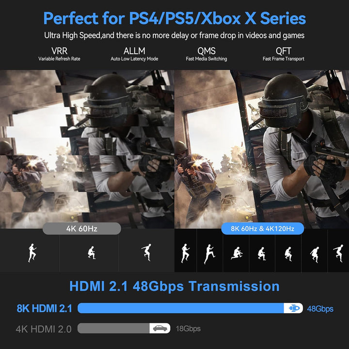DGHUMEN 8K HDMI Glasfaserkabel 15meter, 8K@60Hz 4k@120/144Hz HDMI 2.1 Kabel, Ultra High Speed 48Gbps