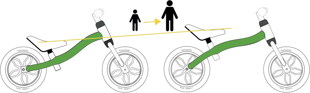BIKESTAR Federleichtes (3 KG!) Kinderlaufrad Lauflernrad Kinderrad für Jungen und Mädchen ab 2-3 Jah