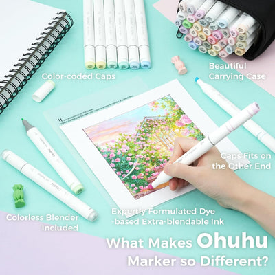 Ohuhu Pastel Marker Stifte, 48 Farben Permanent Marker Stiften Marker Pen verdoppelt spitzt Kunst Sk