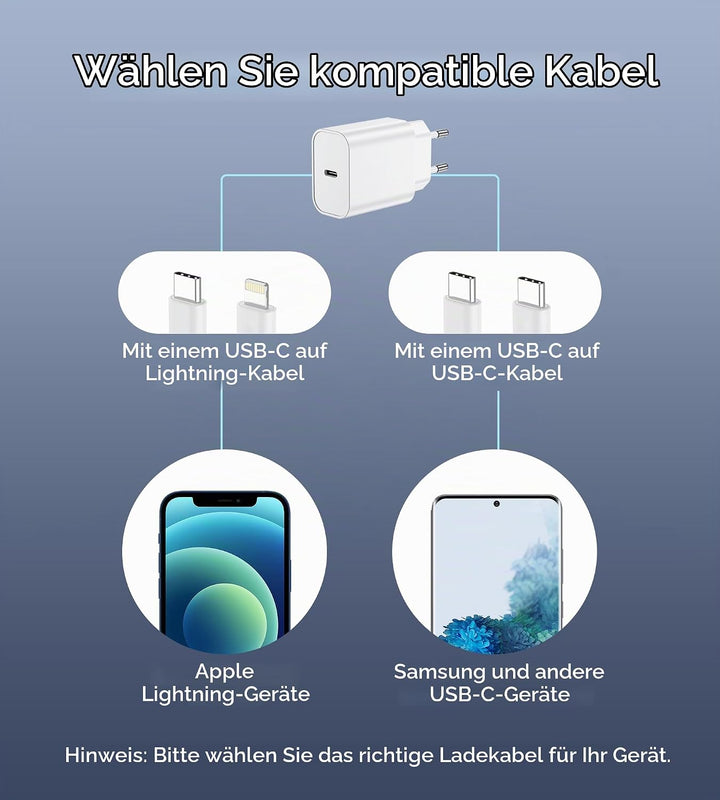 20W USB C Adapter, USB-C Ladegerät kompatibel mit i-Phone 17/16/15/14/13 Plus Pro Max, i-Pad, Air-Po
