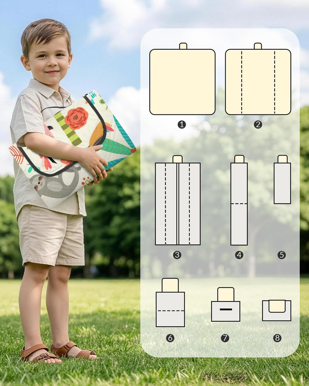 Extra gross Kinder Picknickdecke Wasserdicht 200 * 200cm, Strandmatte Campingdecke Gepolstert Faltba