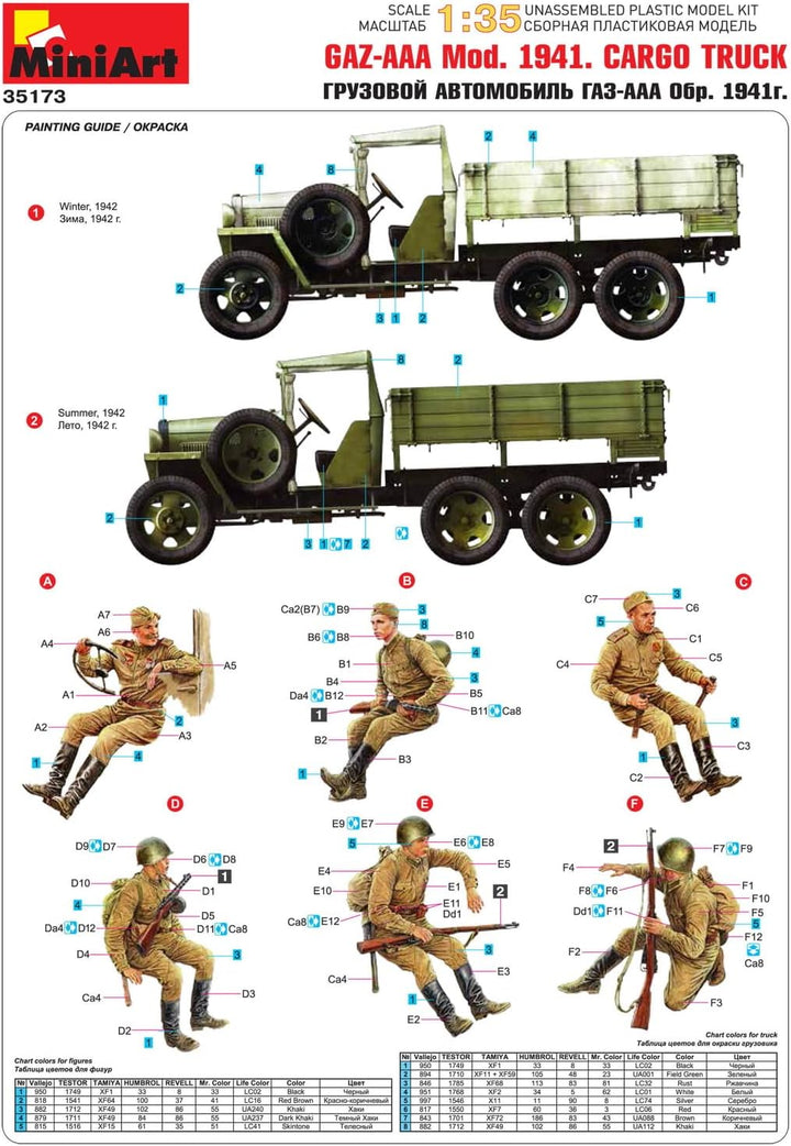 MiniArt 35173 - GAZ-AAA Cargo Truck Model 1941