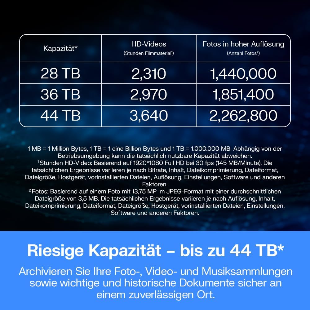 WD My Book Duo 28 TB RAID Desktop-Speicher (Passwortschutz, Sicherungssoftware, Hardwareverschlüssel