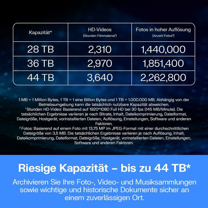 WD My Book Duo Desktop-Festplatte, 16 TB, USB 3.0 mit Passwortschutz und automatischer Sicherungssof