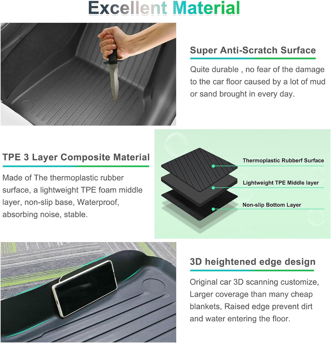GAFAT Tesla Model Y 2024 2023-2021 Fussmatten, Tesla OEM-Original Model Y Fussmatten Gummimatten, TP