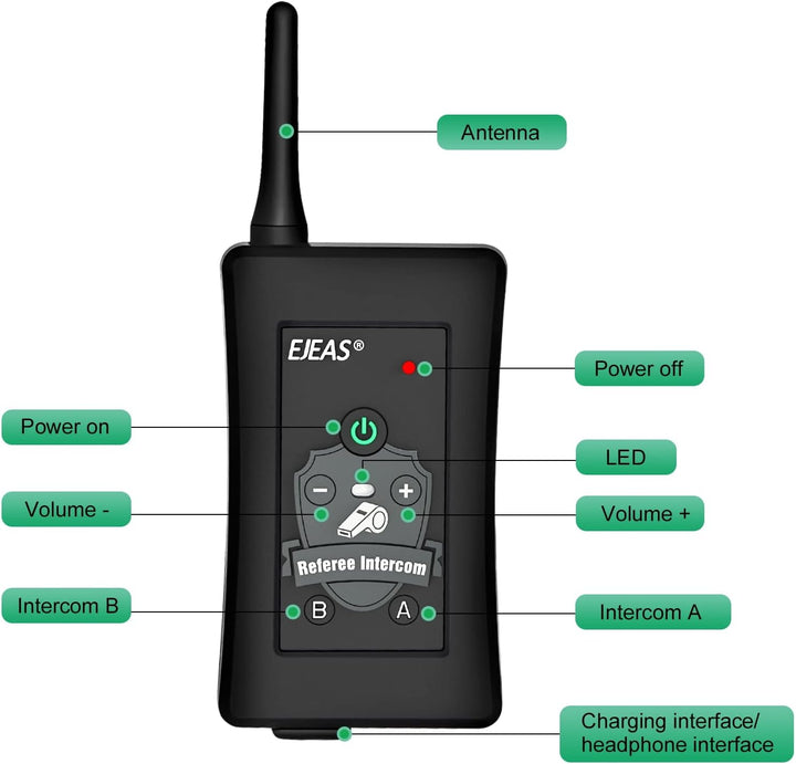 EJEAS FBIM Professionelle Bluetooth-Sprechanlage für Schiedsrichter, 850 mAh Vollduplex 1500 M draht