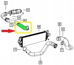 Turboschlauch Ladeluftschlauch Kompatibel mit Jeep Grand Cherokee 3.0 CRD 52014481AA