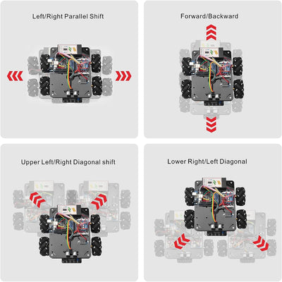 OSOYOO Omni-directinal Mecanum Wheels Robot Car Kit for Arduino | Metal Chassis DC Motor Robotic |ST