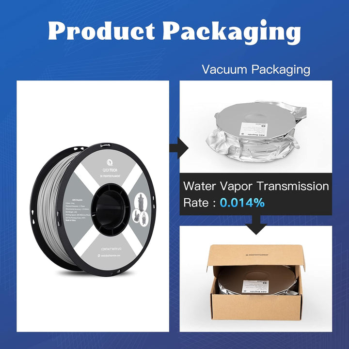 QIDI TECH ABS Rapido Filament 1.75mm, 3D Drucker Filament ABS 1kg Spule (2.2lbs), geeignet für Hochg