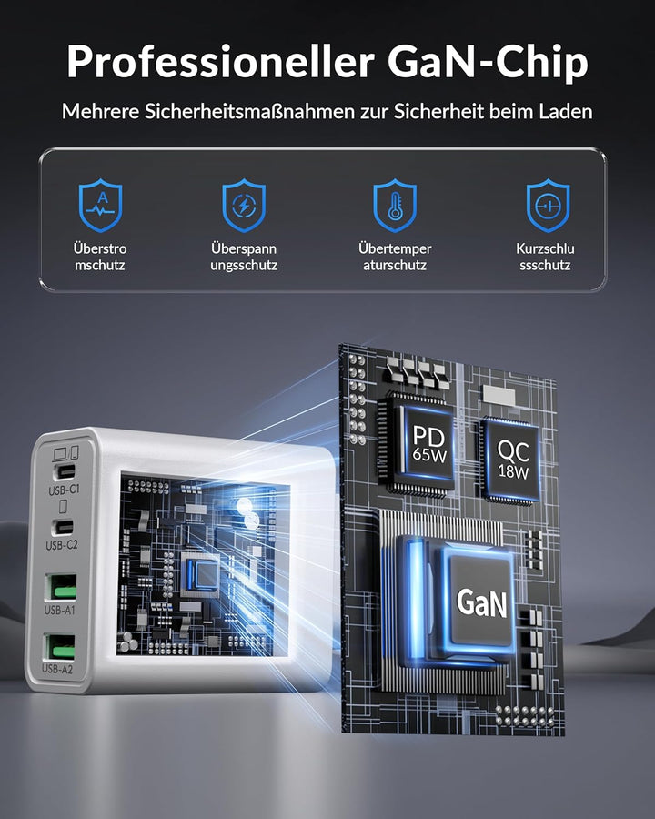 65W USB C Ladegerät, 4-Port GaN Schnellladegerät für MacBook Pro 16/15/14 Zoll, MacBook Air M1/M2/M3