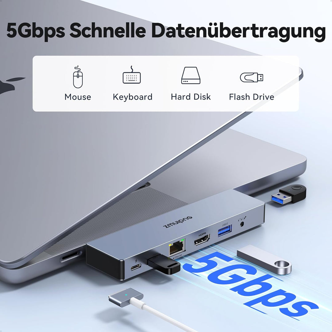 USB C Adapter, USB C Hub mit 4K HDMI, USB 3.0, USB 2.0, Ethernet LAN, SD/TF Kartenleser, Thunderbolt