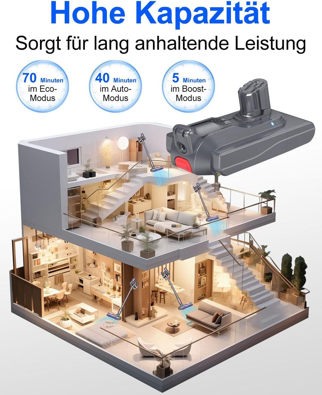 V12 SV20 Ersatzakku für Dyson V12 Detect Series, 25,2 V 3900 mAh Kompatibler Akku für Dyson SV20 SV2