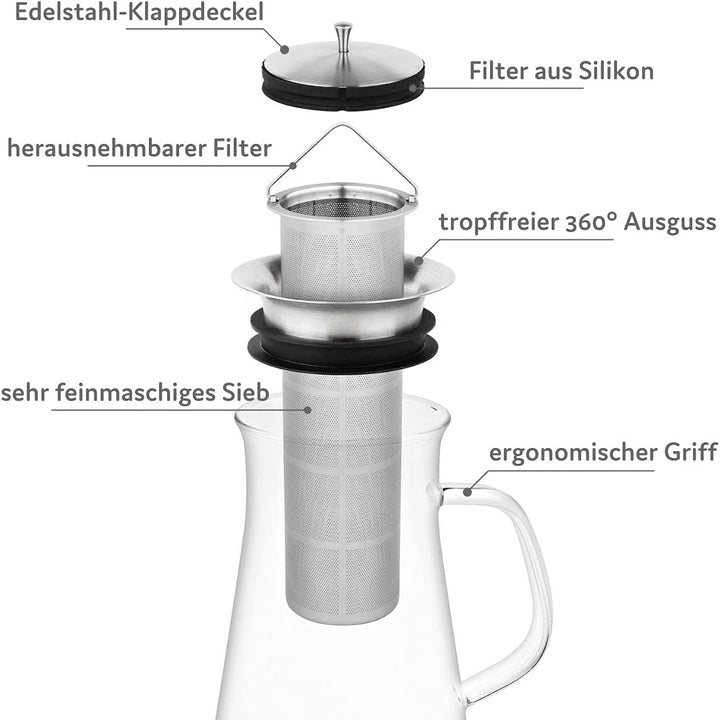 buntfink MultiPitcher 3-in-1 Kaffeebereiter für Cold Brew Coffee | Glaskaraffe 1,5 L | Wasserkaraffe