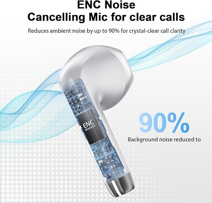 Bluetooth Kopfhörer, Kopfhörer Kabellos Bluetooth 5.4 mit 4 ENC Noise Cancelling Mic, 50H Spielzeit