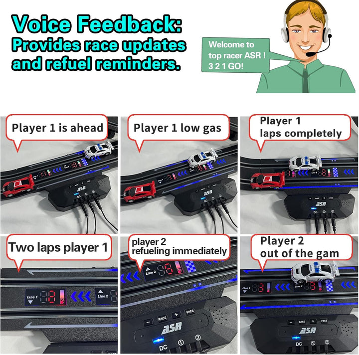 Slot Car Racing Set mit LED-Rundenanzeige, Hochgeschwindigkeit, Tankstopp, Sprachfeedback, 4 lizenzi
