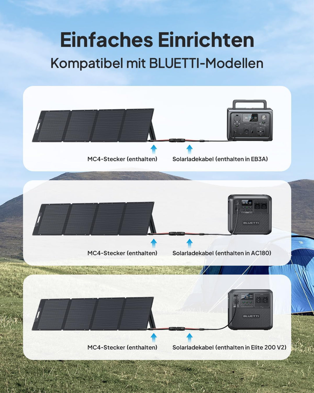 BLUETTI 200W Solarpanel, Tragbares Solarmodul für Powerstation EB3A AC2A AC50B AC70 AC180 AC200L AC3