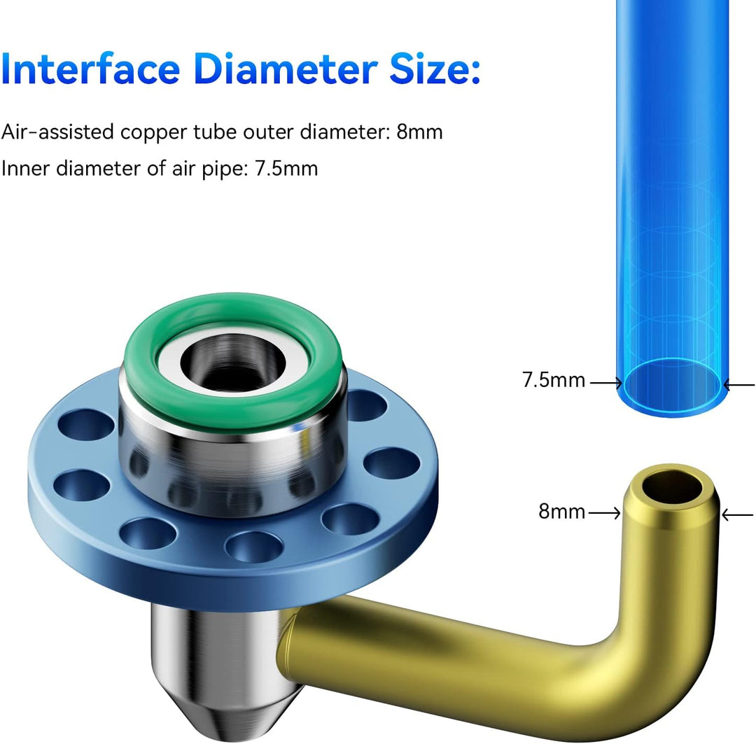 SCULPFUN S9 Luftunterstützungs-Düsenkit für Lasermaschine, Hochgeschwindigkeits S9 Air Assist Nozzle