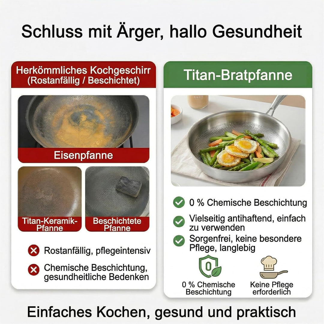 Titan Pfanne, Titanium Hammered Pan Pro mit Deckel, 28 CM Titan Pfanne Unbeschichtet, Antihaftbeschi