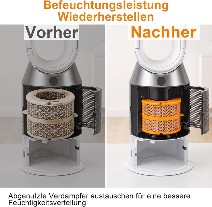 PH04 Filter für Dyson Luftreiniger PH04 PH03 PH02 PH01 PH3A 2stk, 2stk