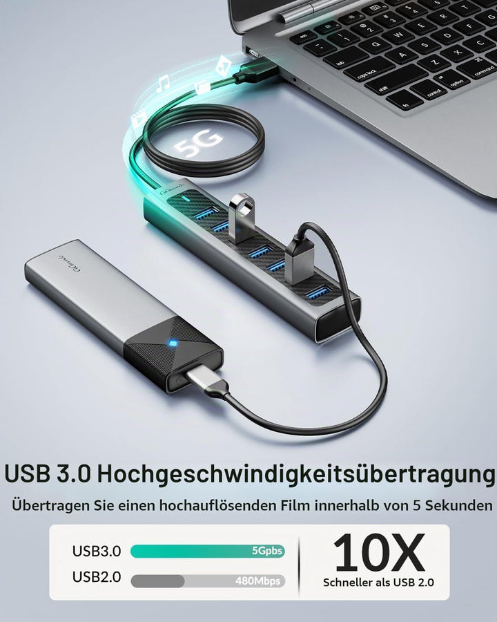 GiGimundo GM7U 7 Port USB HUB 3.0 Aluminium, 1.8M Lang Kabel mit 5V/3A Type-C Stromeingangsanschluss