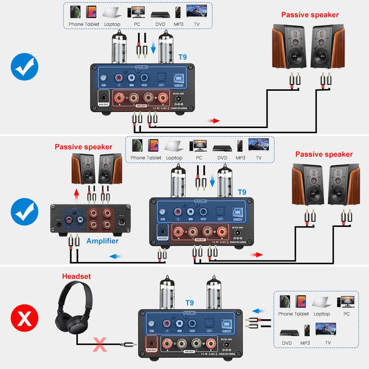 Aktualisierung AIYIMA Tube T9 Bluetooth 5.0 6K4 Vakuumrohrverstärker USB DAC 100W Stereo-Empfänger A