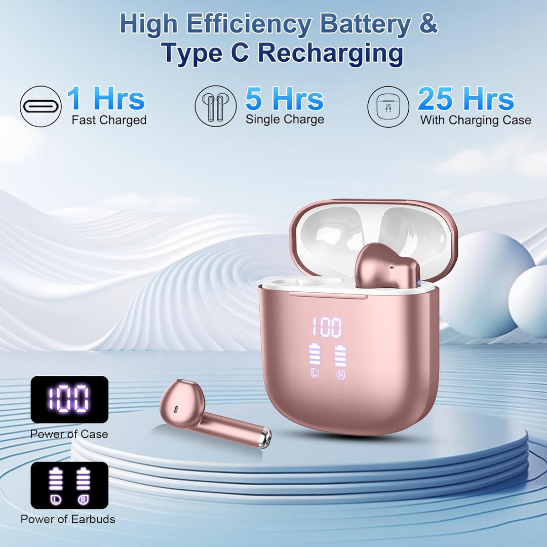 KI Übersetzer Kopfhörer, 3-in-1 Bluetooth 5.4 Sprachübersetzer mit Simultanübersetzung, 165 Sprachen