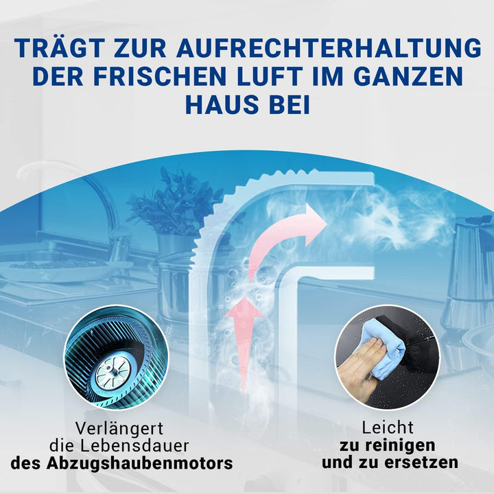 VIOKS SET 3x Aktivkohlefilter Dunstabzugshaube 380/395 x 175/196 x 30 mm Ersatz für Bosch DHZ4506 43