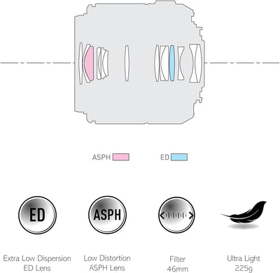 Panasonic H-ES045E LEICA DG ELMARIT Makro 45 mm F2.8 ASPH. Objektiv (Hochleistungs-Makro Objektiv, 9